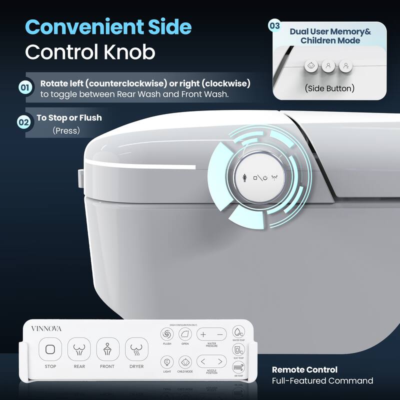 Madrid Smart Toilet Bidet Combo in White with LED Display, Off-Seat Auto Flush, Auto Open & Close Lid, Foot Sensor Operation