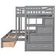 preview thumbnail 15 of 16, Triple Bunk Bed with Stairs and Storage, Full Over Twin & Twin Bunk Bed for 3, Wooden Bunk Bed