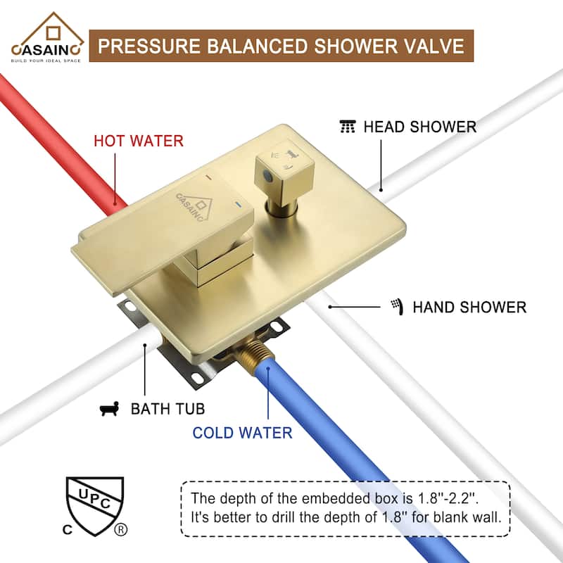 3-Function 12-In Wall Mounted Shower System