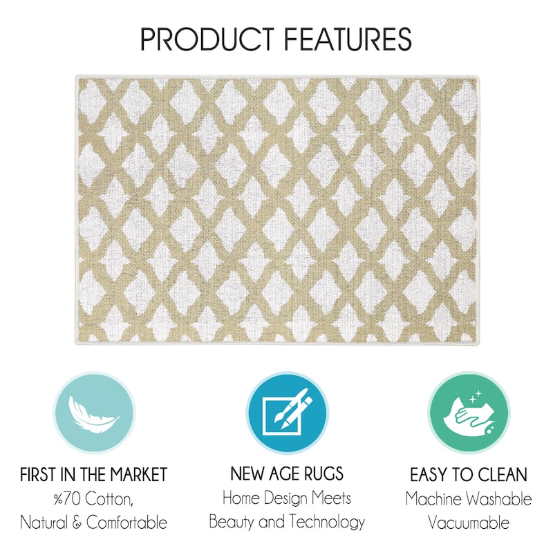 Sussexhome Heavy Duty Ultra Thin Non Slip Washable Cotton Indoor Rug - 2' x 3'