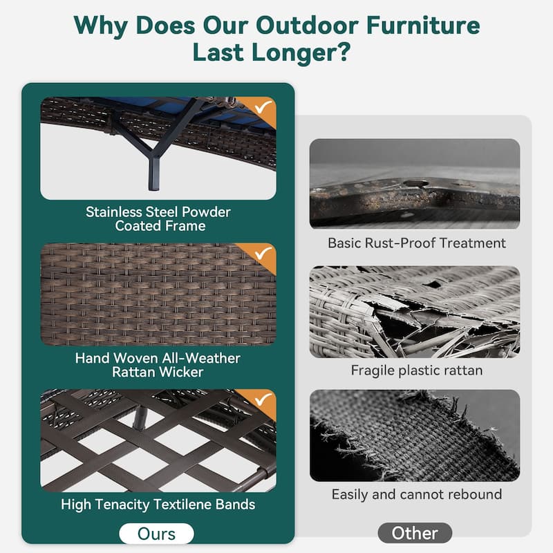 Pocassy Outdoor Sofa Swivel Chair and Ottman with 30in Fire Pit Table