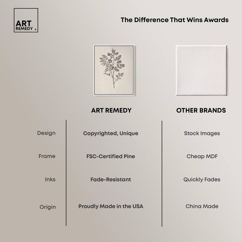 Aniseed Anatomy II Canvas Delicate Floral by Art Remedy
