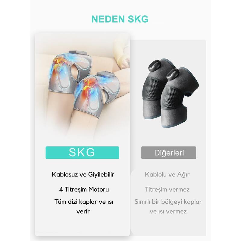 Electric Knee Massager Cordless Heated with Heat & Vibration for Knee Pain Relief - 12.32 x 6.81 x 3.36 inches