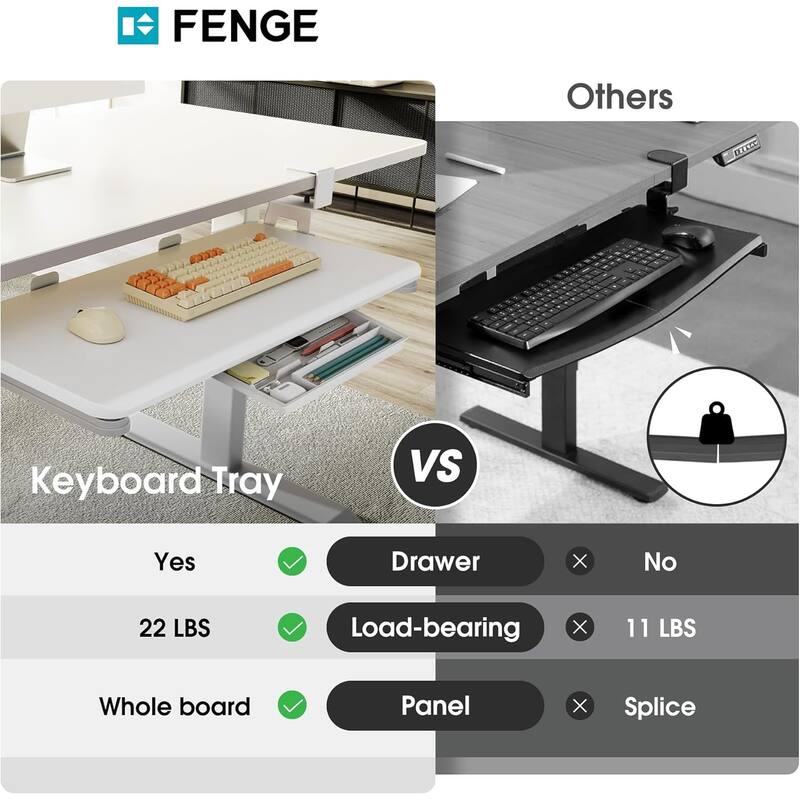 Fenge Keyboard Tray Under Desk, Pull Out Keyboard & Mouse Tray with C Clamp Mount, Sliding Keyboard Holder for Desk