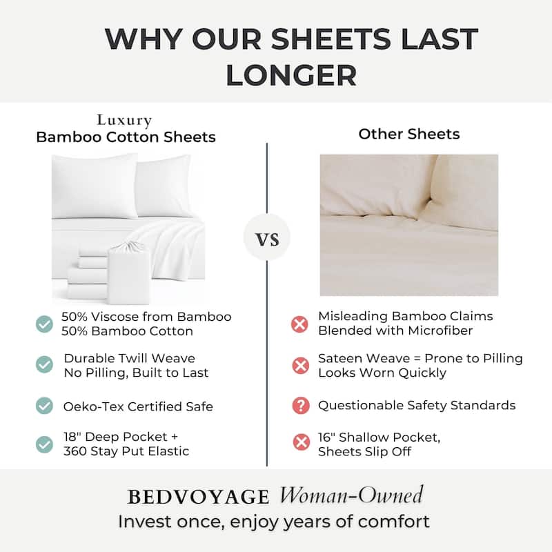 BedVoyage Melange viscose from Bamboo Bed Sheets