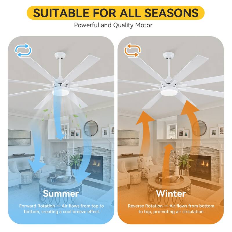 72 Inch Ceiling Fan with Light,Reversible DC Motor,6 Speed,3 Color Temperature LED - 72 Inches