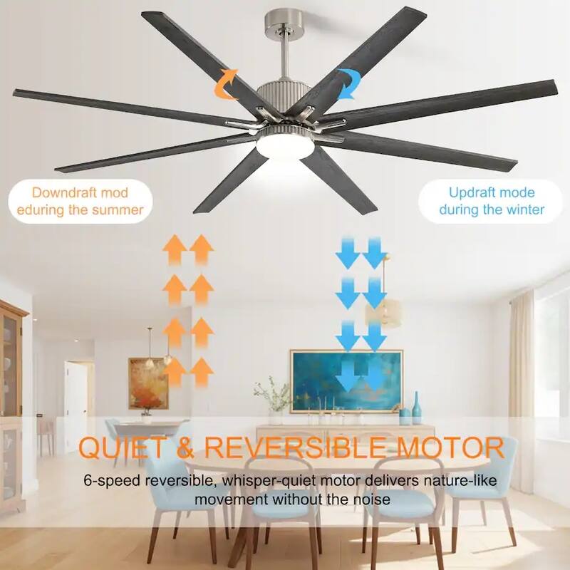 76'' Industrial Ceiling Fans with Lights Indoor/Outdoor Smart Ceiling Fan APP Control Reversible DC Motor 3CCT - 76 Inches