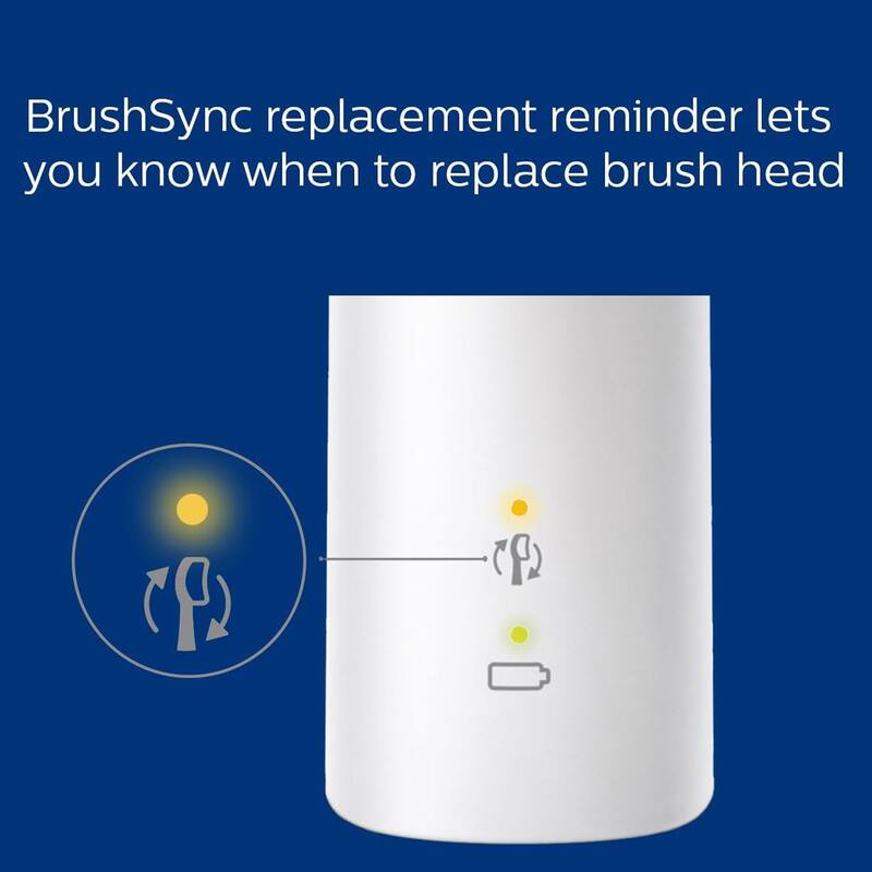 Philips Sonicare ExpertClean 7500 Rechargeable Electric Toothbrush HX9690/06 (White) and (Pink)