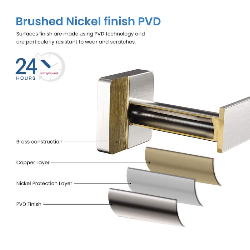 Blaze 4 Piece Bathroom Hardware Set