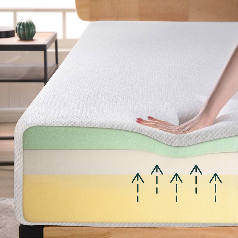 Priage by ZINUS 8-inch Ultima Memory Foam Mattress with Green Tea