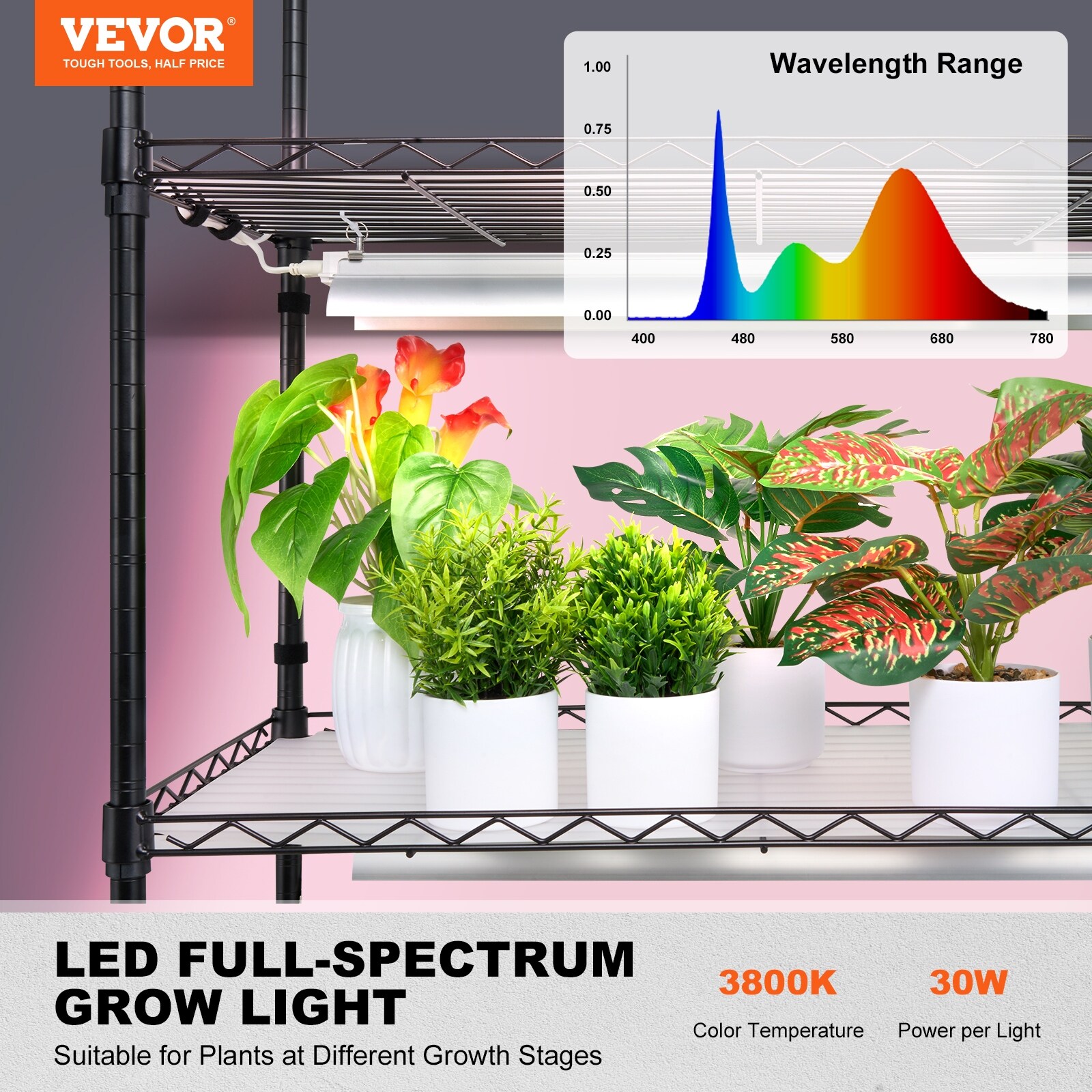 Plant Stand with Grow Light, Plant Shelf Grow Light Shelf Full Spectrum  Lights Adjustable Metal Plant Stand for Seed Starting - Bed Bath \u0026 Beyond -  42144009, image size:1600x1600