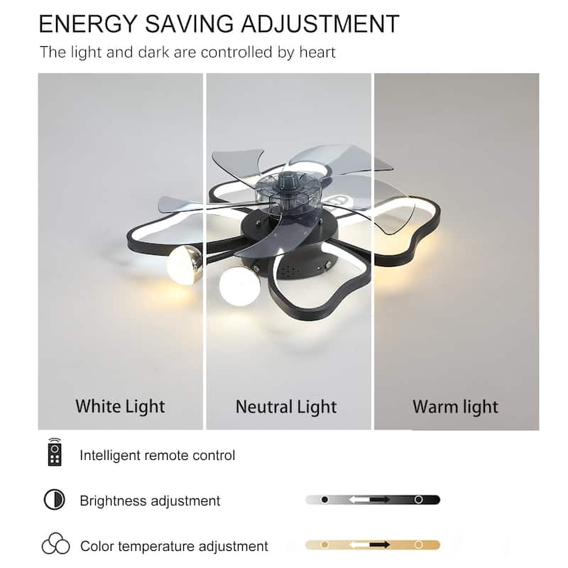 20 in. W x 6 in. H Iron Ceiling Fan in Black with Dimmable LED Lights - 20" x 6" in.