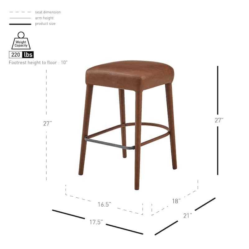 NPD Furniture Rylee Backless Counter Stool (Set of 2)