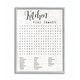 Stupell Kitchen Word Search Family Word Design Framed Wall Art, Design ...