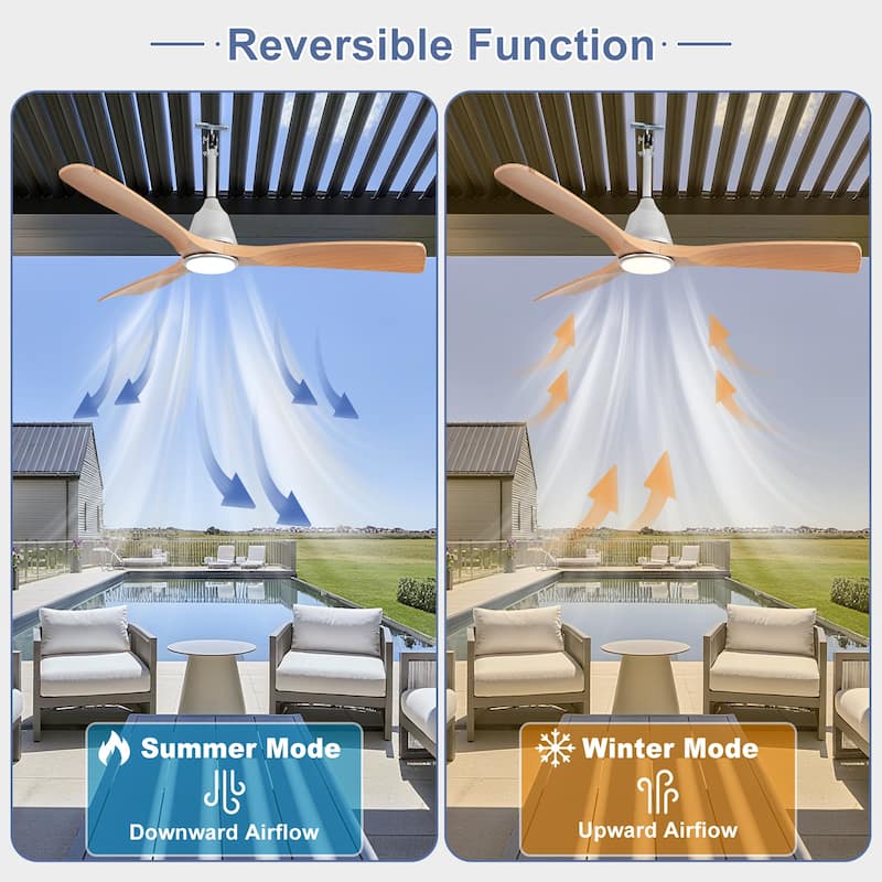 Waterproof Outdoor Ceiling Fan with Light: Plug-in Hanging Fan, Remote App Control, 3CCT, 6-Speed