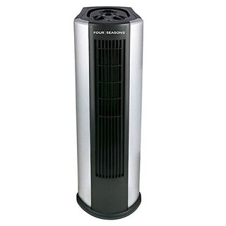 fs200 envion