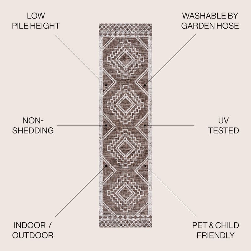JONATHAN Y Carwa Diamond Tribal Medallion Indoor/Outdoor Area Rug