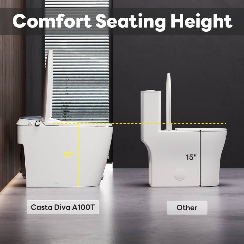 Casta Diva Non-Electric Bidet Toilet for Bathrooms, 1.0 GPF