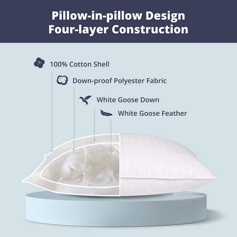 2 Pack 300TC White Down Medium Support Bed Pillows for Side & Back Sleepers with 100% Cotton Fabric