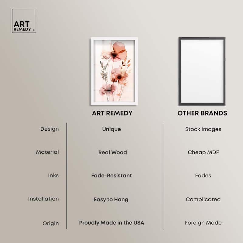 Petal Dye II Shadowbox by Art Remedy