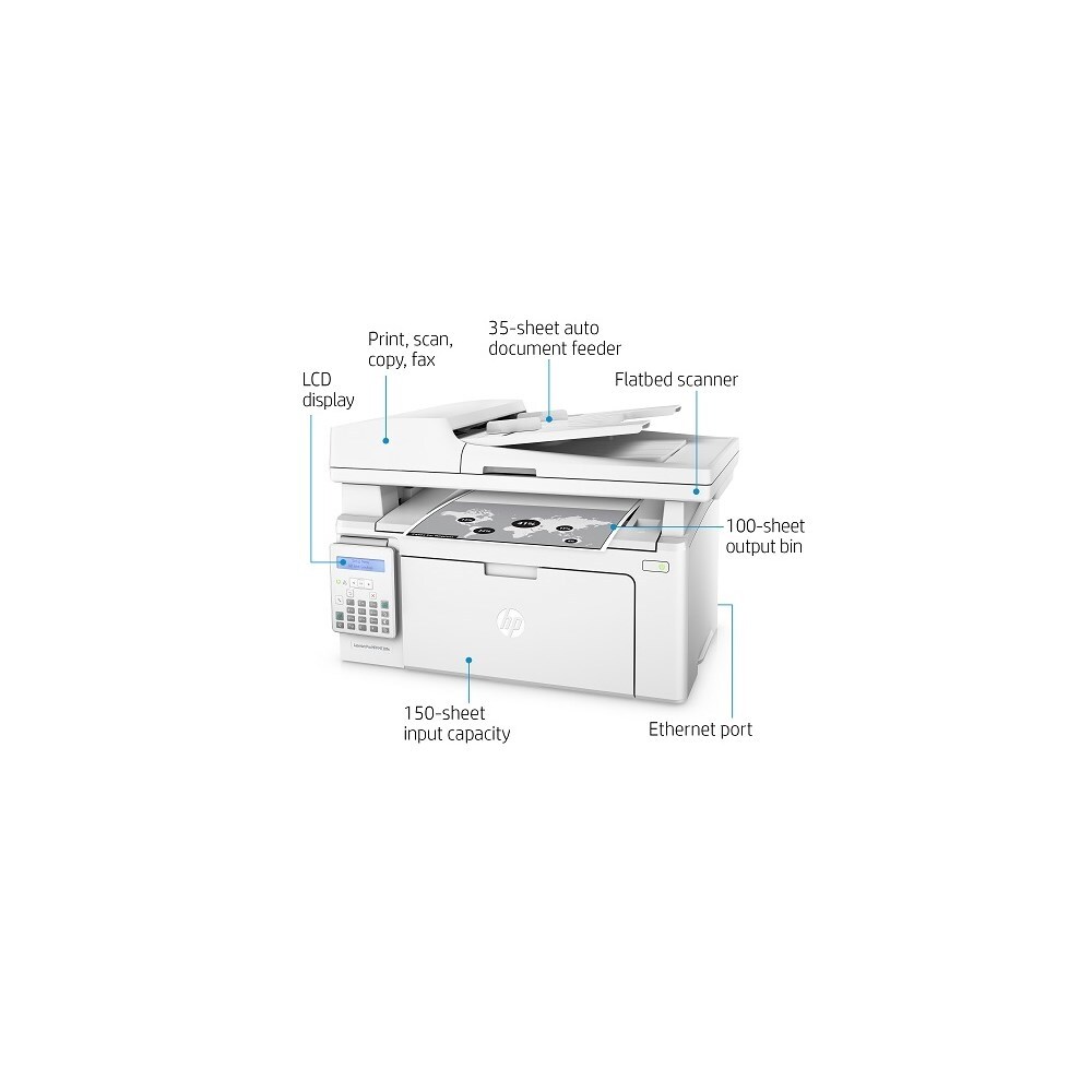 Hp laserjet pro mfp m130fn user manual 2017