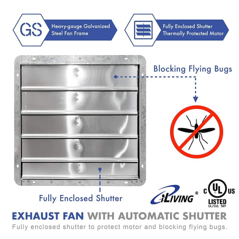 iLIVING 20-inch Variable Speed Shutter Wall-Mounted Exhaust Fan