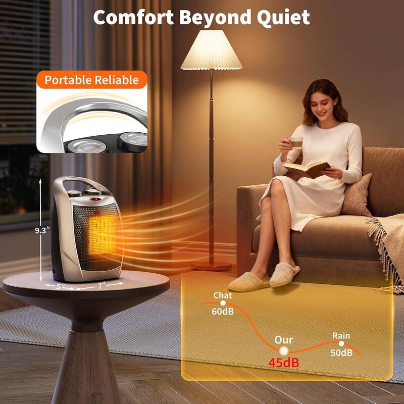 1500W/750W Ceramic Space Heater, Tip-Over Overheat Protection