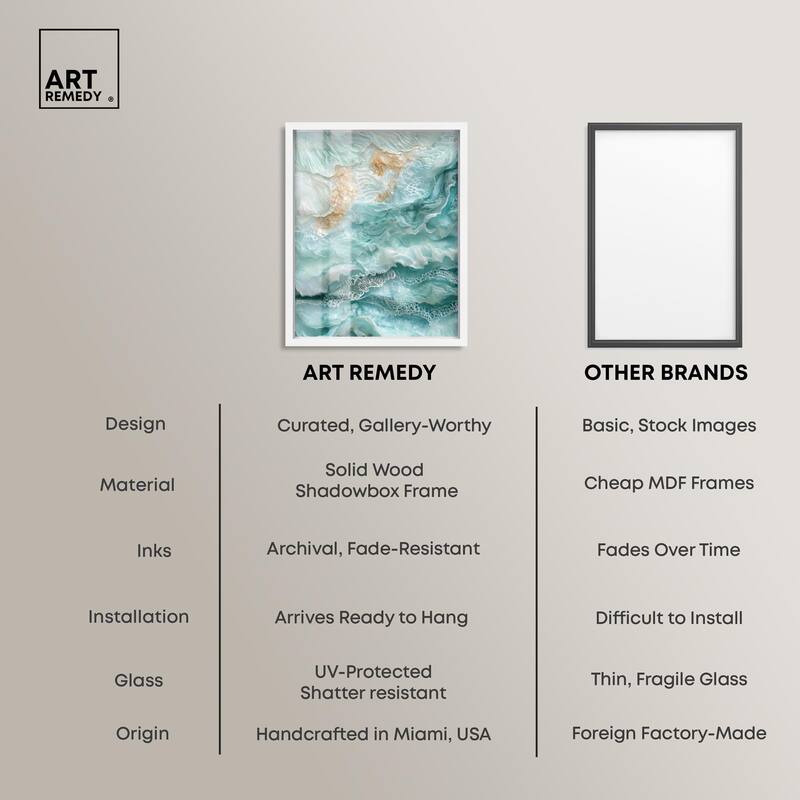 Teal Tiered Turbulence Shadowbox by Art Remedy