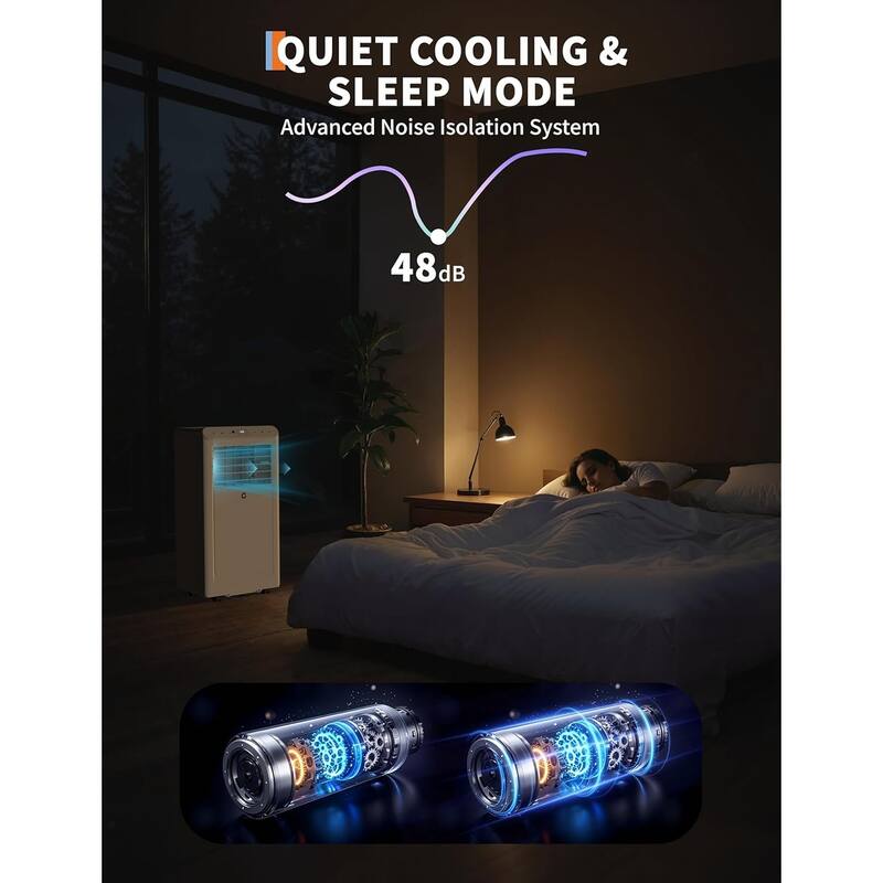 Portable Air Conditioners 10000 BTU, Energy Efficient 3-in-1 Portable AC Unit with Remote Control