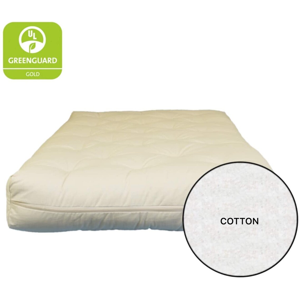 Milliard Black Memory Foam Full-size Futon Mattress