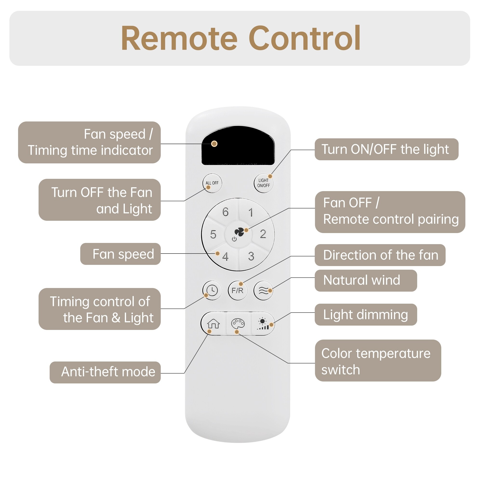Reversible Quiet DC Motor Wood Ceiling Fan with 3-Color Dimmable