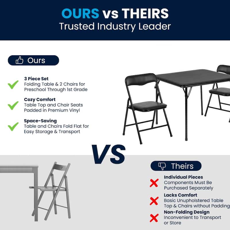 Kids Colorful 3 Piece Folding Table and Chair Set