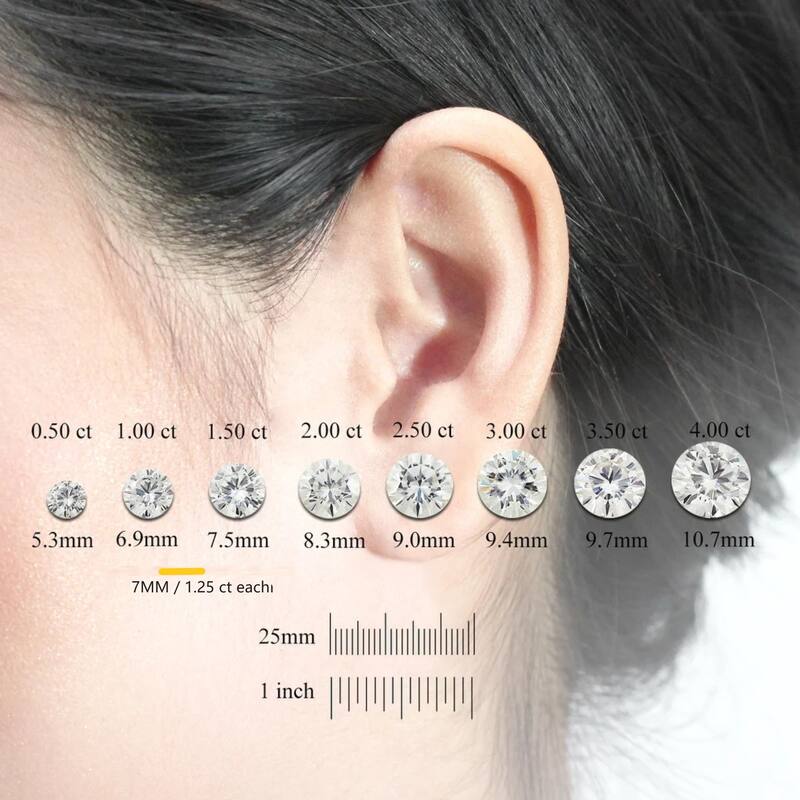 Auriya 2ctw Round Moissanite Stud Earrings Platinum 4-Prong Basket - 6.5 mm