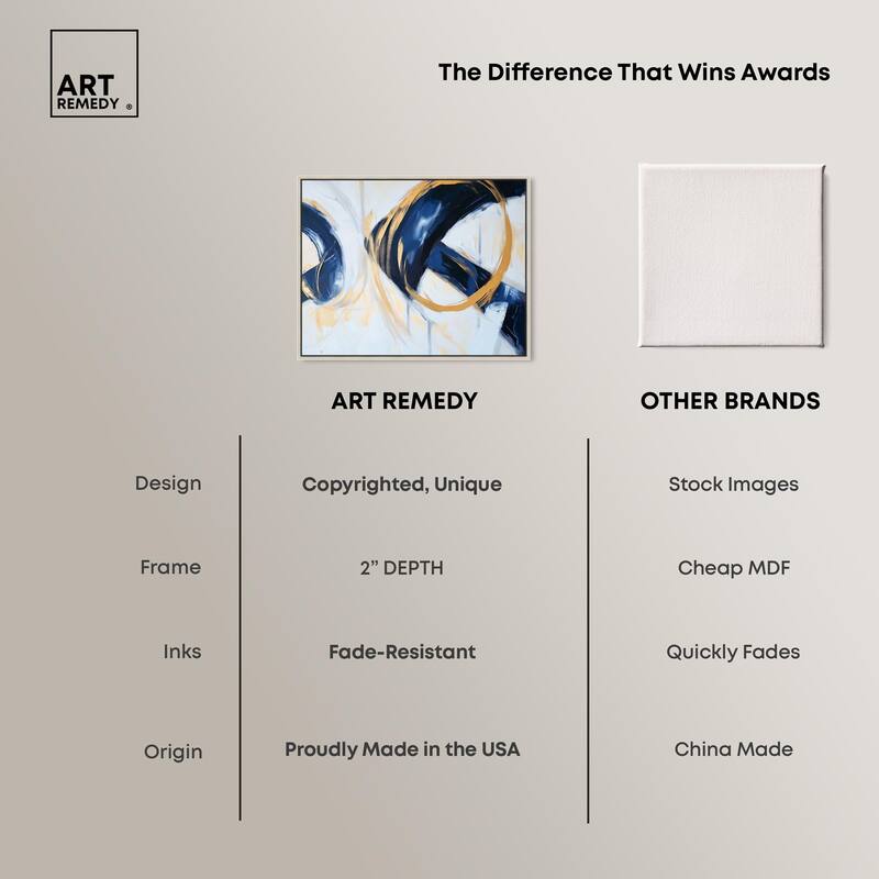 Navy and Gold Rings II Canvas by Art Remedy