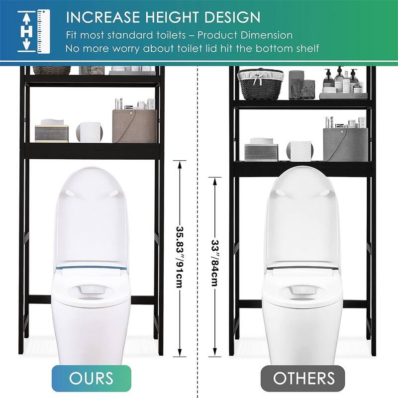 Over The Toilet Storage - 10.2D x 24.8W x 67H