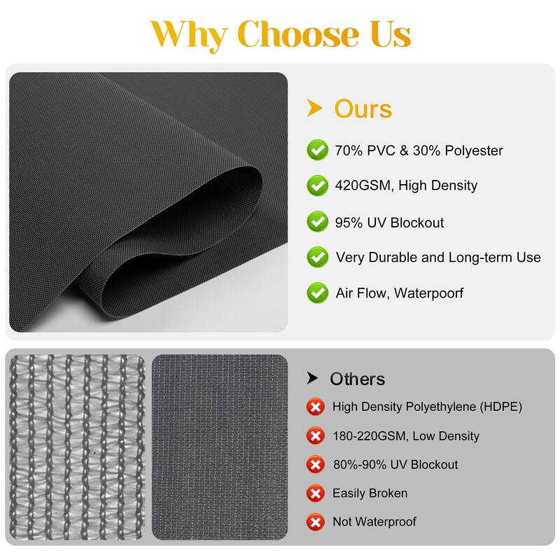 10' x 8' Outdoor Roller Shades