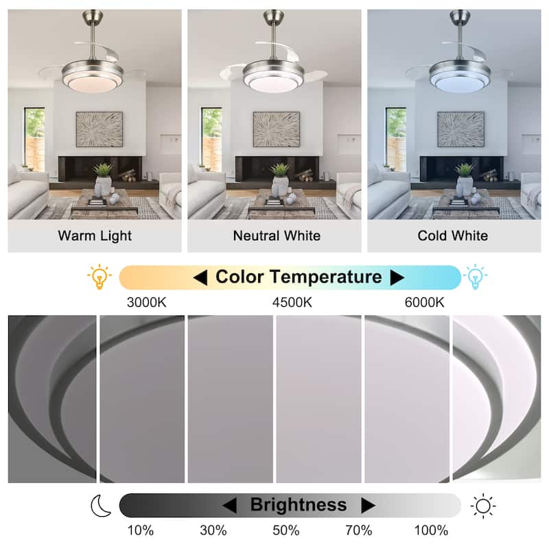 Bella Depot 36" Modern Retractable Ceiling Fan with Dimmable Led Light and Remote, 6-Speed Reversible DC Motor