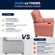 preview thumbnail 175 of 191, Contemporary Kids Recliner with Cup Holder