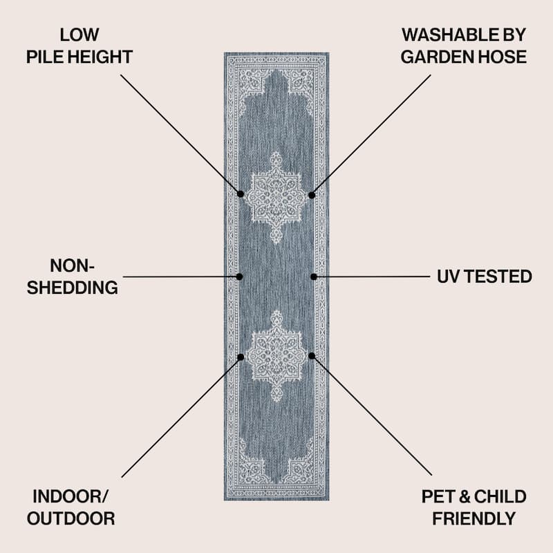 JONATHAN Y Casual Medallion Indoor/Outdoor Area Rug