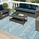 Option Blue