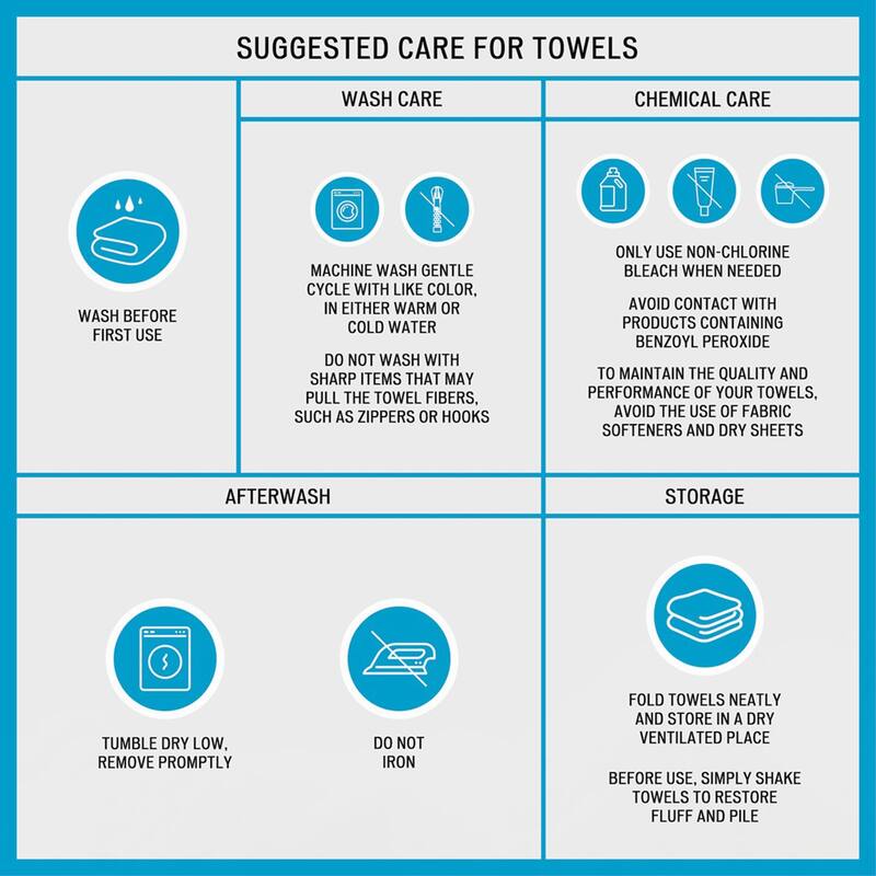 Cotton Feather Touch Antimicrobial Towel 6 Piece Set