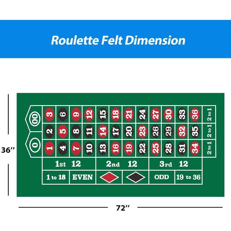 GSE™ 36"x72" Casino Roulette Tabletop Layout Felt, Casino Table Top Cover Mat - Layout Felt