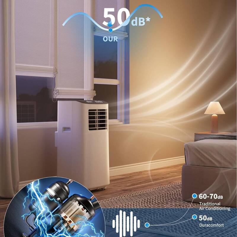 8000 Btus Standing Portable Air Conditioner for Bedrooms and Small Offices - N/A