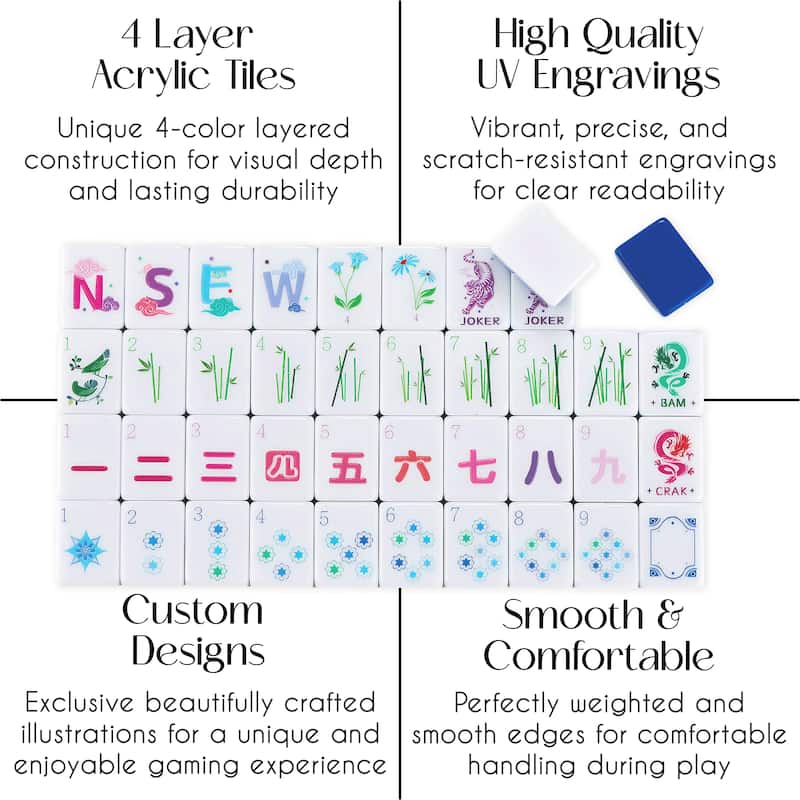 Sweet Jojo Designs American Mahjong Tile Set (160pc) 1.25in. Layered Acrylic with Paisley Travel Bag - Beautiful Luxury Blue