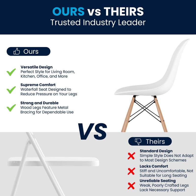 Plastic Chair with Wooden Legs