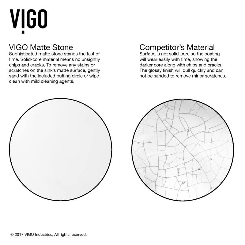 Vigo Peony 20-1/4" Matte Stone� Vessel Bathroom Sink