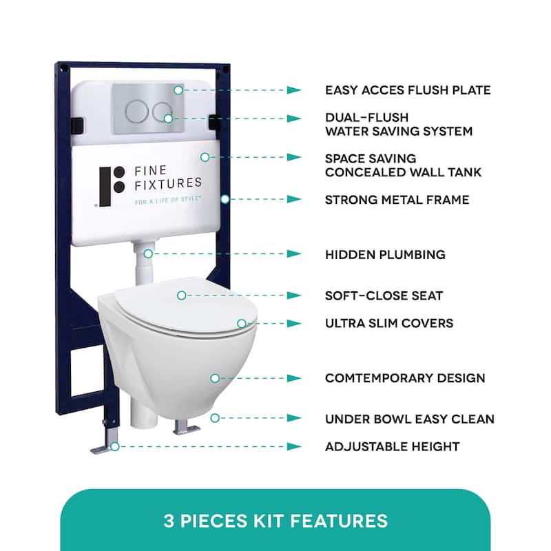 Fine Fixtures Vogue Wall hung toilet bowl 20"