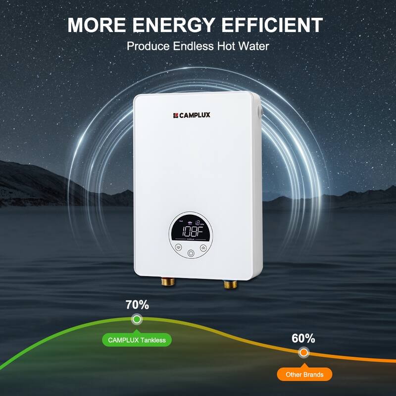 CAMPLUX 1.8 GPM Electric Tankless Water Heater 6kW 240V, White
