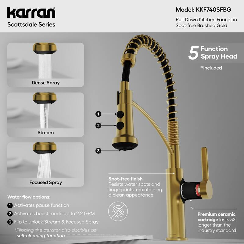 Karran Scottsdale Single Handle Commerical Pull-Down Sprayer Kitchen Faucet