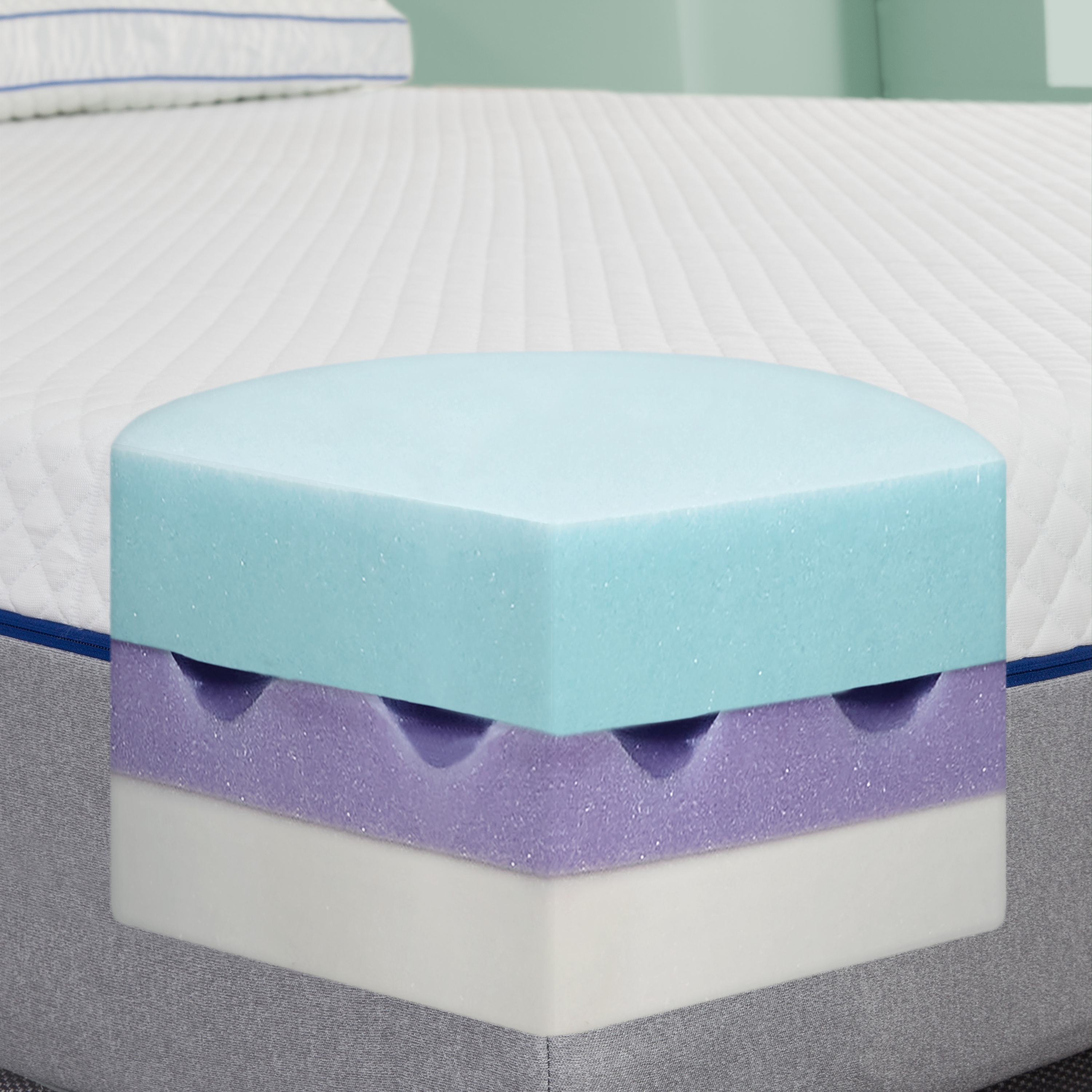 Sinomax usa 2025 inc pillows